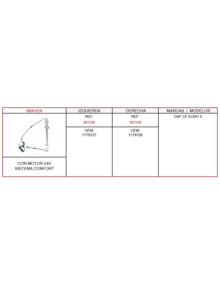 ELEVALUNA DAF IZQUIERDO CON MOTOR CONFORT