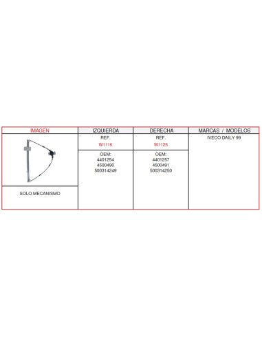ELEVALUNA IVECO DAILY DERECHO SIN MOTOR