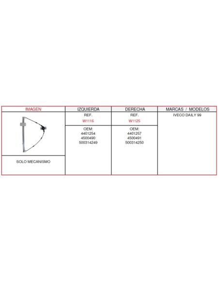ELEVALUNA IVECO DAILY DERECHO SIN MOTOR