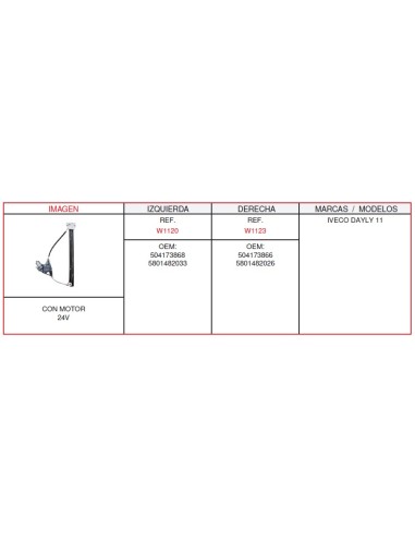 ELEVALUNA IVECO DAILY DERECHO CON MOTOR 2 PINS