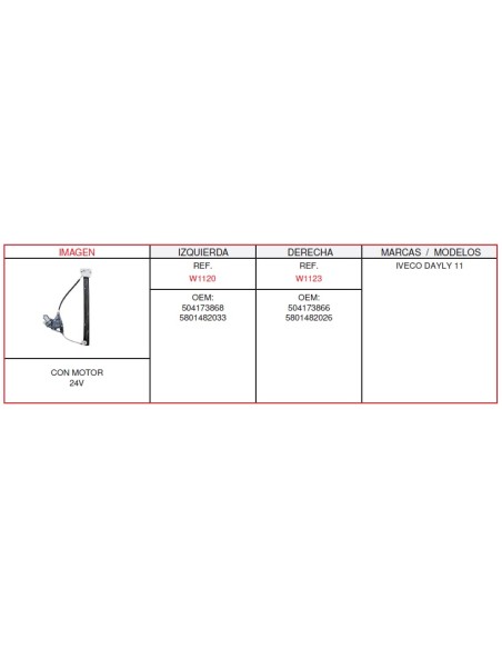 ELEVALUNA IVECO DAILY IZQUIERDO CON MOTOR 2 PINS