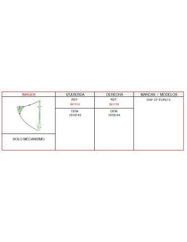 ELEVALUNA DAF DERECHO SIN MOTOR