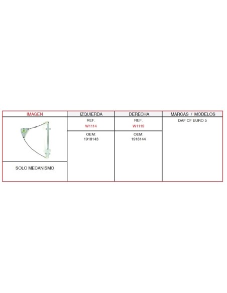 ELEVALUNA DAF DERECHO SIN MOTOR