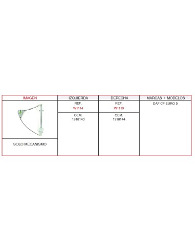 ELEVALUNA DAF IZQUIERDO SIN MOTOR