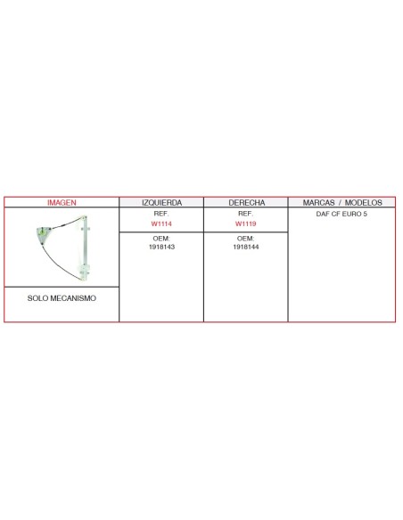 ELEVALUNA DAF IZQUIERDO SIN MOTOR