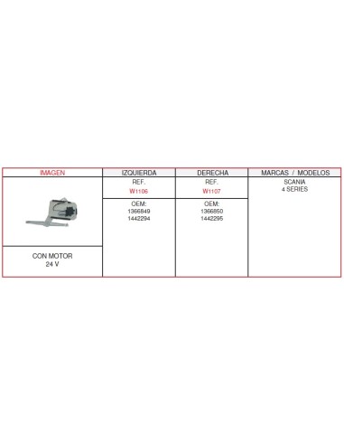 ELEVALUNA DCH.SCANIA 94-114-124-144 CON MOTOR 2...