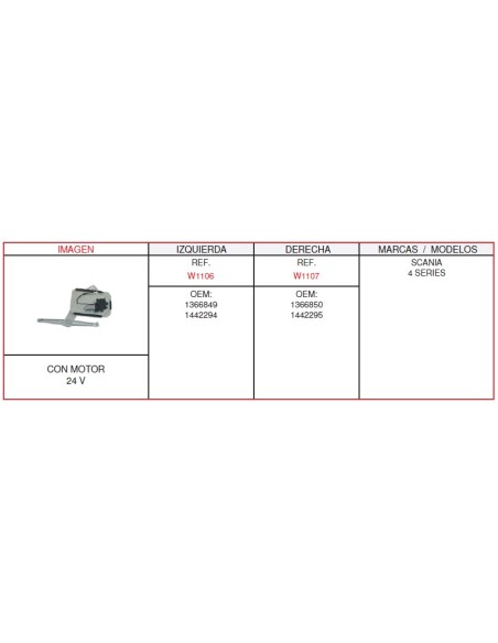 ELEVALUNA IZQ.SCANIA CON MOTOR 2 PINS