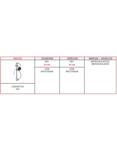 Elevaluna Izq.Mercedes Atego