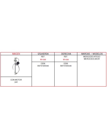 Elevaluna Izq.Mercedes Atego