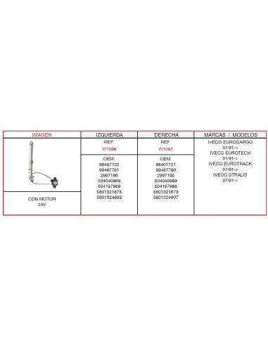 ELEVALUNA DCH.IVECO EUROCARGO-STRALIS CON MOTOR...