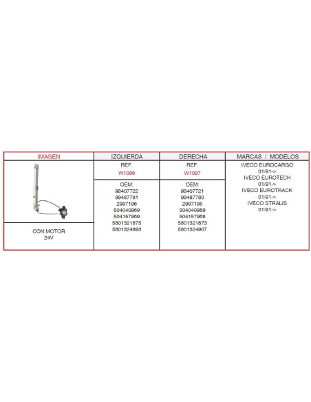 ELEVALUNA DCH.IVECO EUROCARGO-STRALIS CON MOTOR 2 PINS
