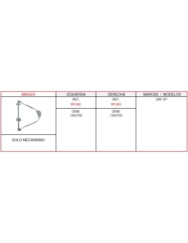ELEVALUNA DCH.DAF XF SIN MOTOR