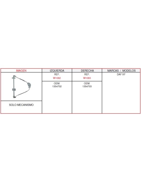 ELEVALUNA DCH.DAF XF SIN MOTOR