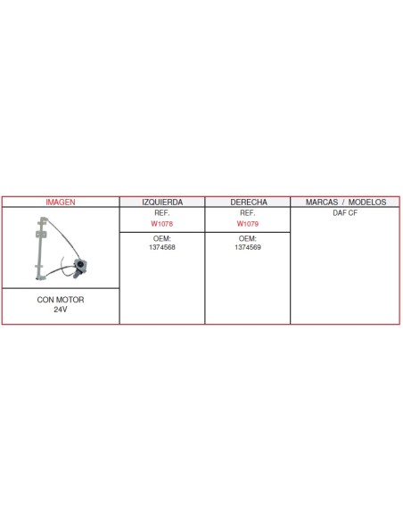 ELEVALUNA IZQ.DAF CF CON MOTOR 2 PINS