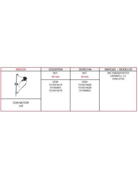 ELEVALUNA DCH.VOLKSWAGEN TRANSPORTER CON MOTOR 2 PINS