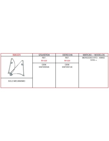 ELEVALUNA DCH.MERCEDES VITO-VIANO SIN MOTOR