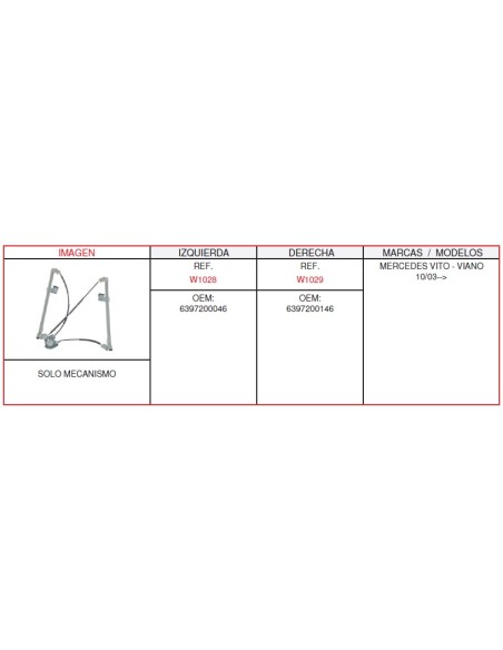 ELEVALUNA DCH.MERCEDES VITO-VIANO SIN MOTOR
