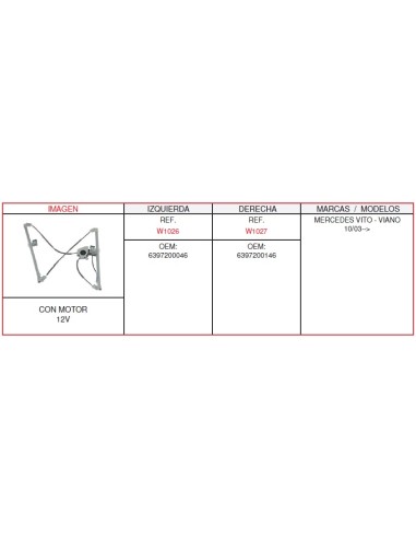 ELEVALUNA IZQ.MERCEDES VITO-VIANO CON MOTOR 2 PINS