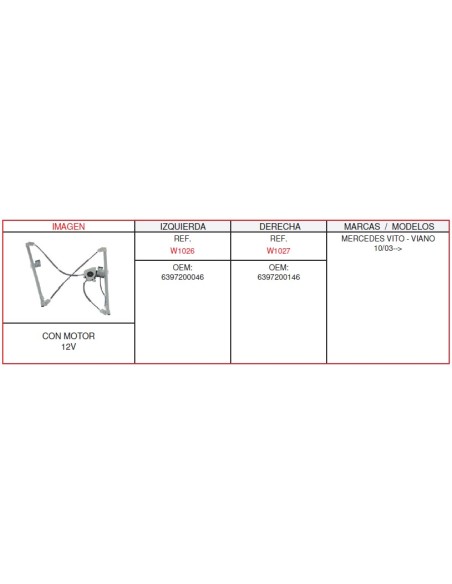 ELEVALUNA IZQ.MERCEDES VITO-VIANO CON MOTOR 2 PINS