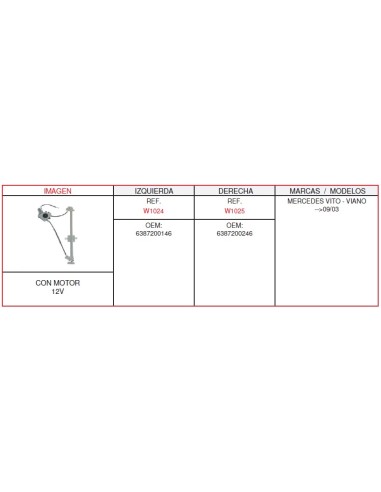 ELEVALUNA IZQ.MERCEDES VITO-VIANO CON MOTOR 2 PINS
