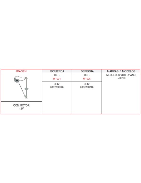 ELEVALUNA IZQ.MERCEDES VITO-VIANO CON MOTOR 2 PINS