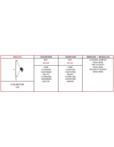ELEVALUNA IZQ.CITROEN-FIAT-PEUGEOT CON MOTOR 2...
