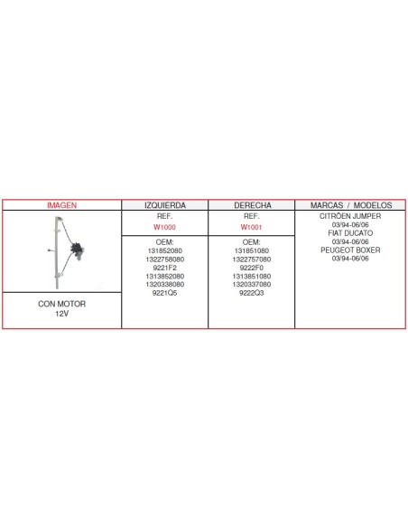 ELEVALUNA IZQ.CITROEN-FIAT-PEUGEOT CON MOTOR 2 PINS