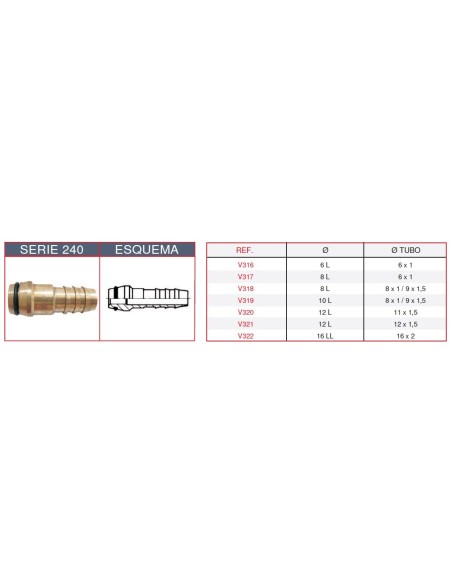 Racor tipo VOSS CASALS V318