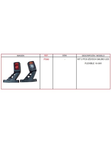 KIT IZD. Y DCH. GALIBO LED FLEXIBLE 10-30V