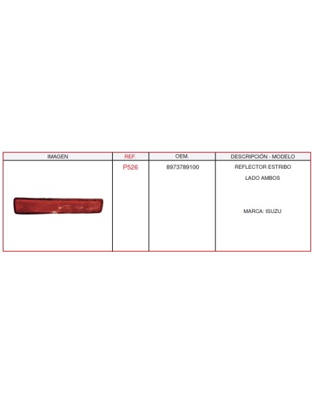 REFLECTOR ESTRIBO ISUZU