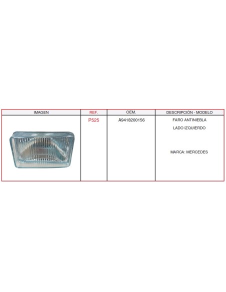 Faro Antiniebla Izqu.Mercedes