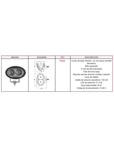 Faro De Trabajo Led 2X5W