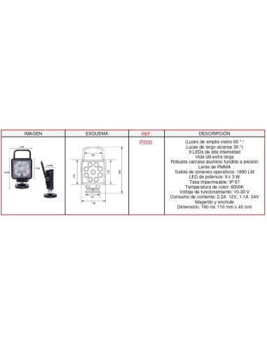 Faro De Trabano Led 9X3 W 128X110X50