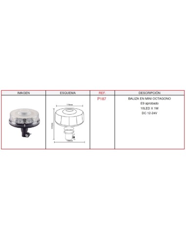 Rotativo Flex. 10 Led X 1W 12-24V