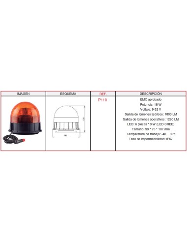 Rotativo Magnetico 12-24V Ece R65