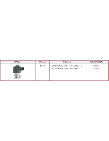 Cable SCANIA / VOLVO. Válvula Asociada Conector...