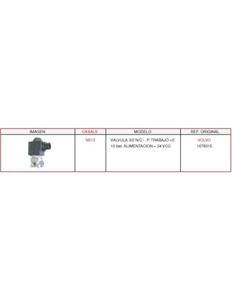 Cable SCANIA / VOLVO. Válvula Asociada Conector M24 CON 2