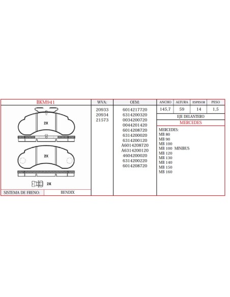 Kit Pastillas De Freno Wva.20933