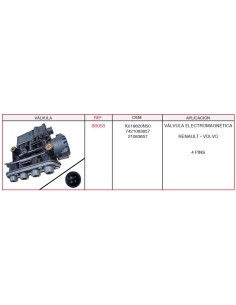 7424737499 Válvula control eléctrica Renault Trucks