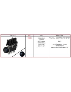 Válvula electromagnética DAF – 1343254 / 1302682 / 1505294