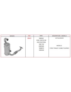 88421
