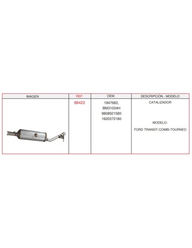 CATALIZADOR FORD TRANSIT CASALS