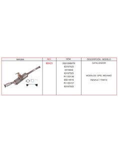 CATALIZADOR OPEL/RENAULT TRAFIC