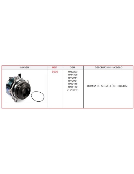 Bomba De Agua Eléctrica DAF CASALS 5609