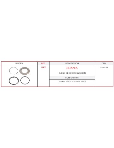 JUEGO DE SINCRONIZACION SCANIA