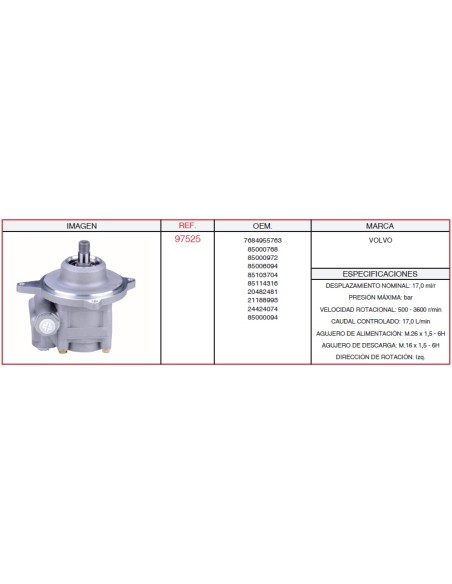 Bomba de servodirección VOLVO
