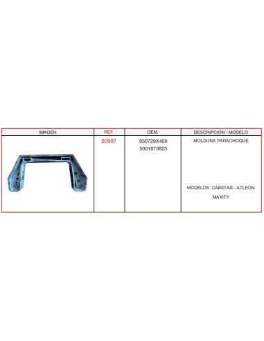 MOLDURA PARACHOQUE NISSAN CABSTAR y ATLEON