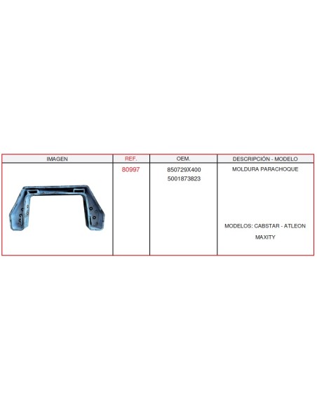 MOLDURA PARACHOQUE NISSAN CABSTAR y ATLEON