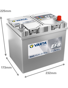 Batería Varta N65 EFB 65Ah 12V 650A | 232x173x225mm | B00...