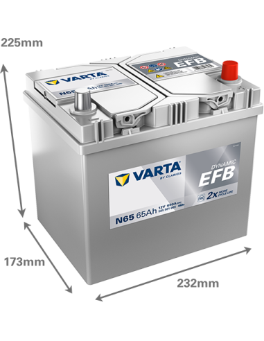 Batería Varta N65 EFB 65Ah 12V 650A |...